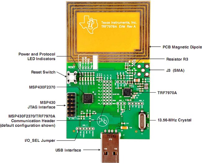 TRF7970A Development Board