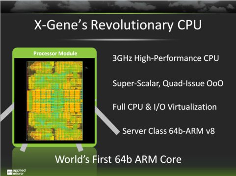 ARMv8 64-bit Server Chip with up to 128 cores