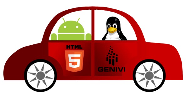 Android and HTML5 in a Car