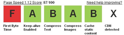 F mark for First Byte Time