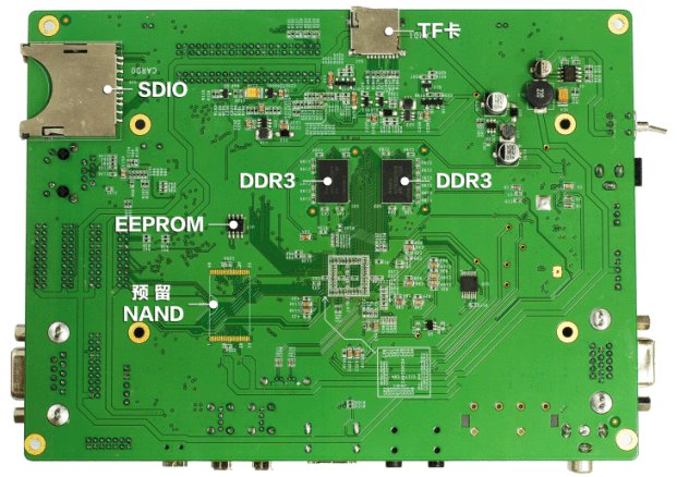 Low cost Cortex A8 development board