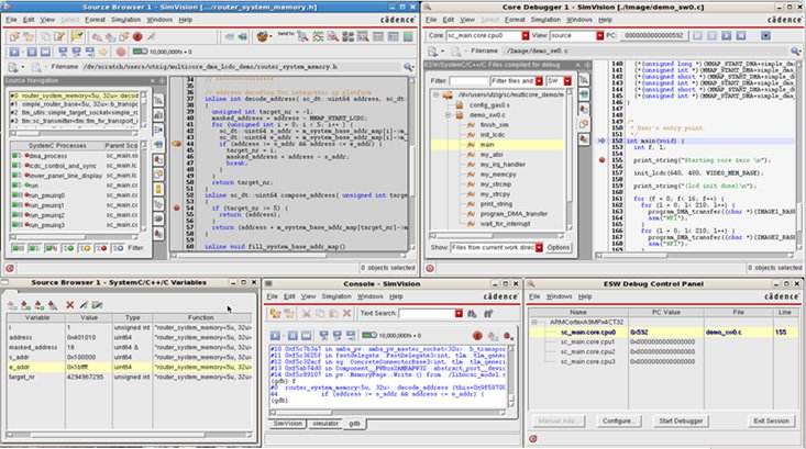 Figure 2: Coherent hardware/software debugging