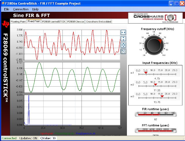 Floating point and fixed point calculation TI MCU C2000