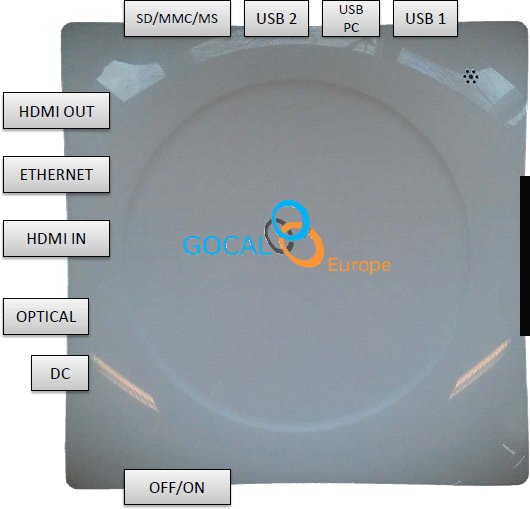 ARM Cortex A8 UFO TV