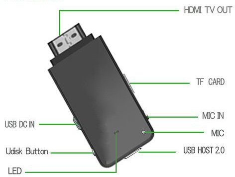 Android on Droid Stick Kvd 13 Android Mini Pc