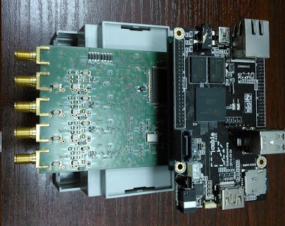 Cubieboard Oscilloscope