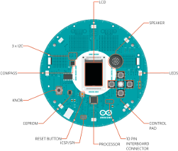 Control Board (Click to Enlarge)