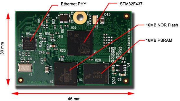 STM32F437 SoM