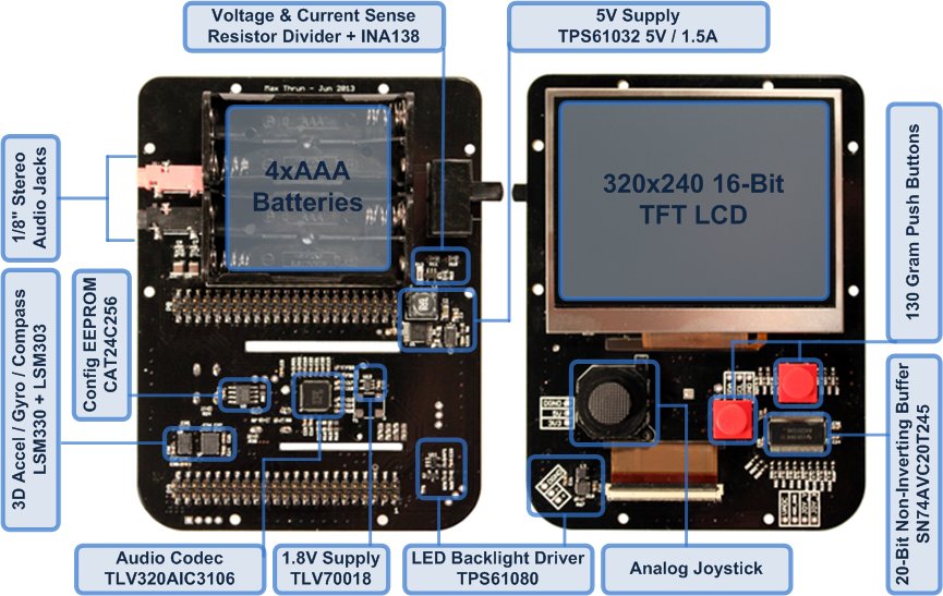 Beaglebone_GamingCape_Board