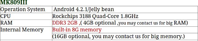 MK809III_4GB_RAM_16GB_Flash