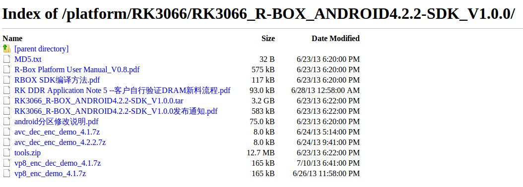 RK3066_R-BOX_ANDROID4.2.2-SDK_V1.0.0