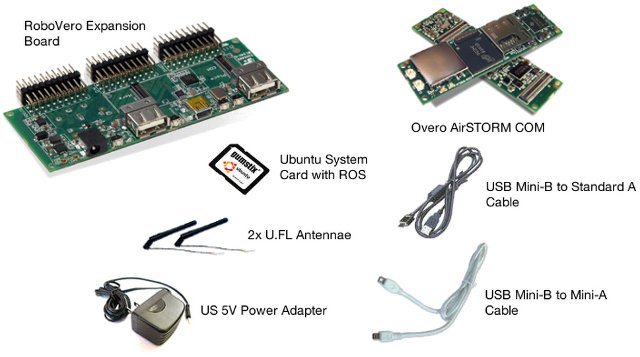 Robotics Kit