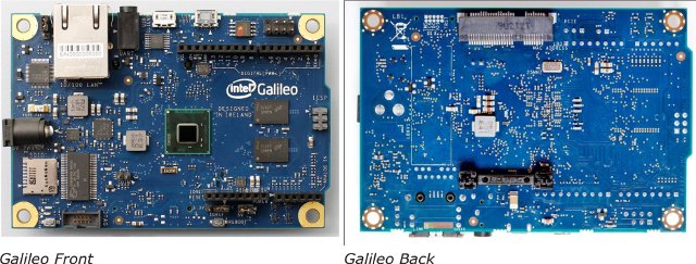 Galileo Development Board (Click to Enlarge)