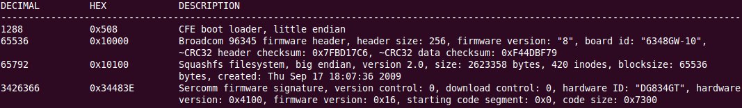 binwalk_firmware_analysis_tool