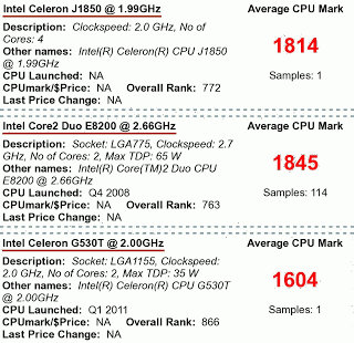 Bay_Trail_Intel_J1800_CPU_benchmark_vs_Core2_Duo