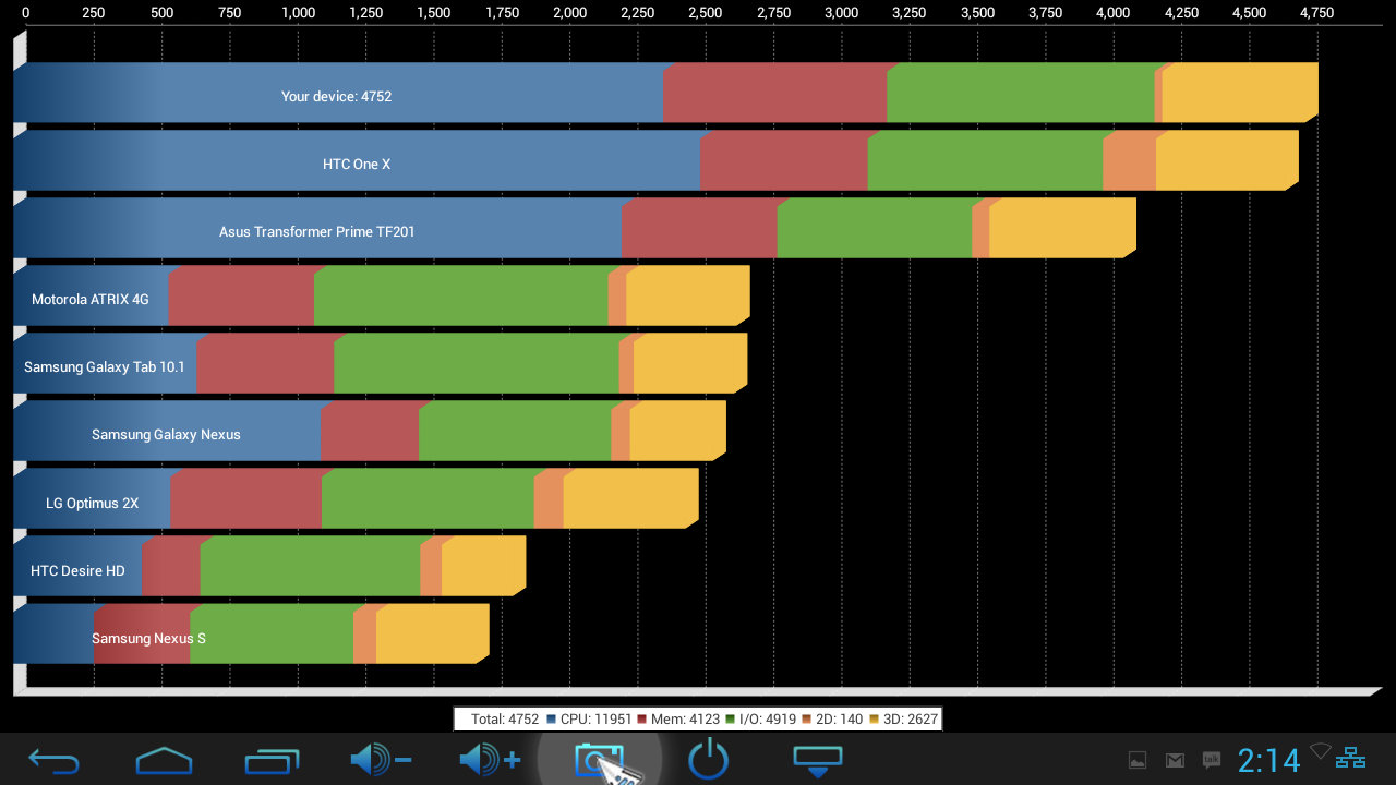 Beelink_A9_Quadrant