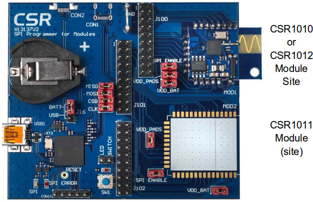 CSR_uEnergy_development_kit