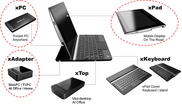ICE_xPC_Tablet_Desktop_Laptop