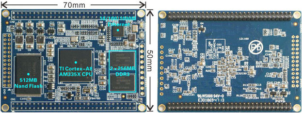 MYC-AM335X_CPU_Module