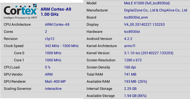 Mele_X1000_TCC8935_CPU-Z