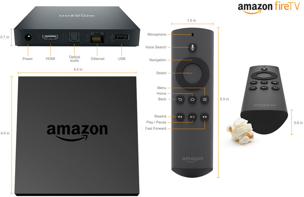 Fire TV and Remote Description (Click to Enlarge)
