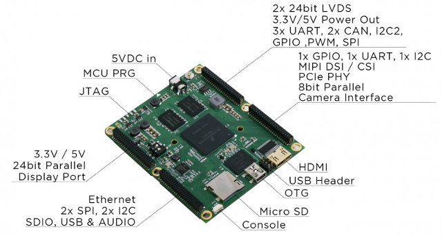 HIO Mainboard