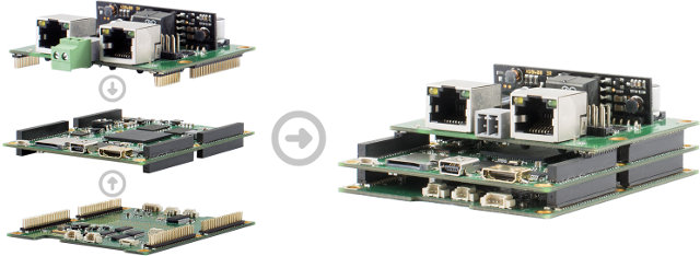 HIO Project Stackable Board: Main Board + PoE + Display Board (Click to Enlarge)