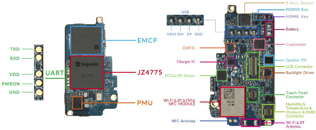 PD_JZ4775_NEWTON Board Description (Click to Enlarge)