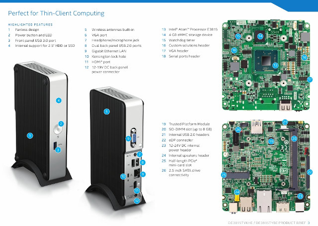 Intel NUC Kit DE3815TYKHE Description (Click to Enlarge)