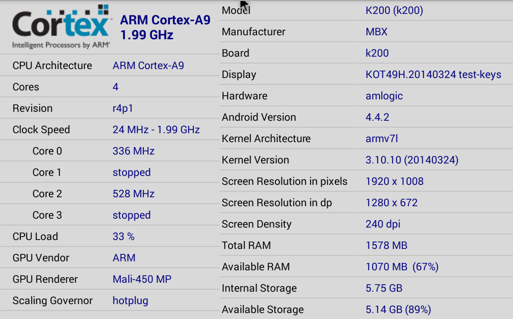 M8_CPU_Z