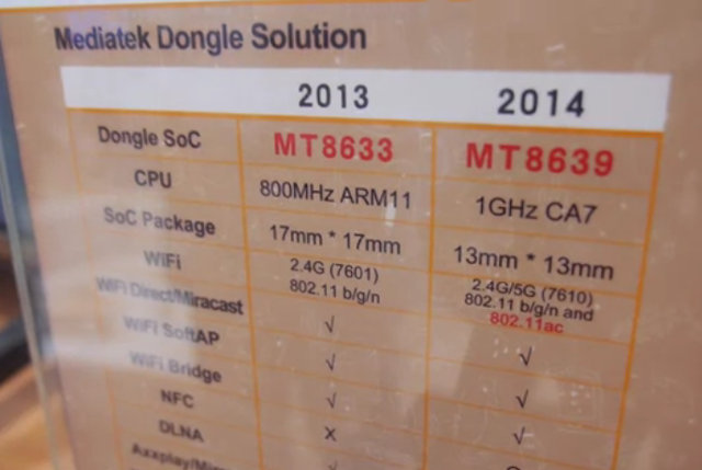 Mediatek_MT8639