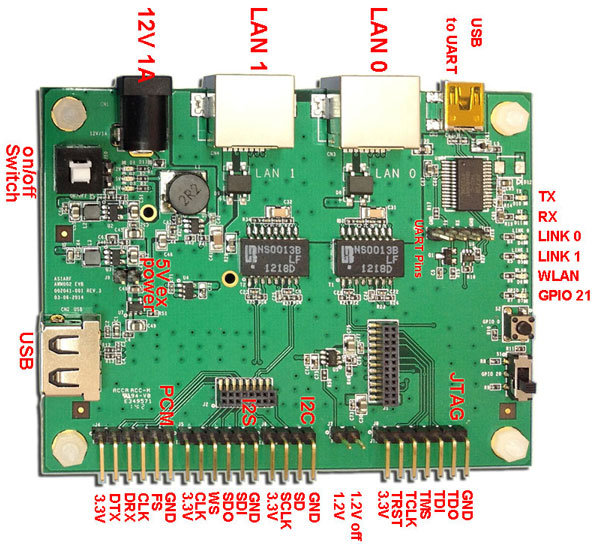 Large Base Board for AWM002 Module