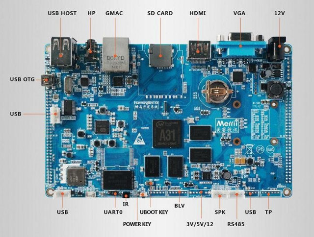 Quad_Core_Hummingbird_development_board