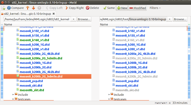 Linux 3.10.33 vs Linux 3.10.10 