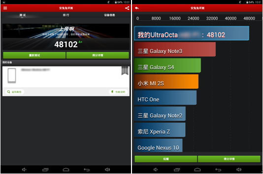 Antutu Score for Onda V989 (AllWinner A80T)