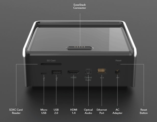 Rear Panel of EzeeCube Media Hub