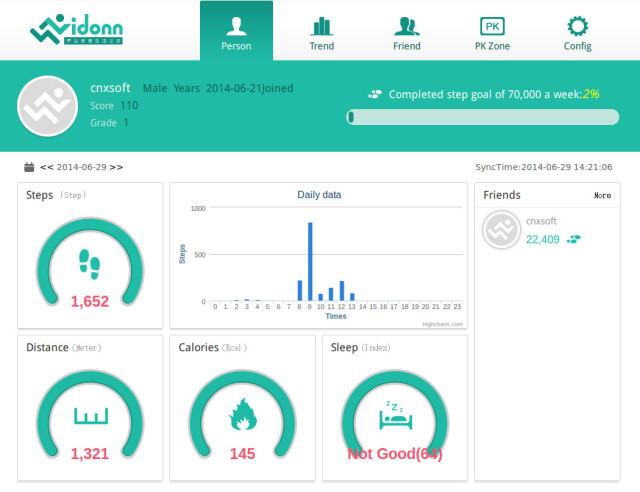 Vidonn User Center (Click to Enlarge)