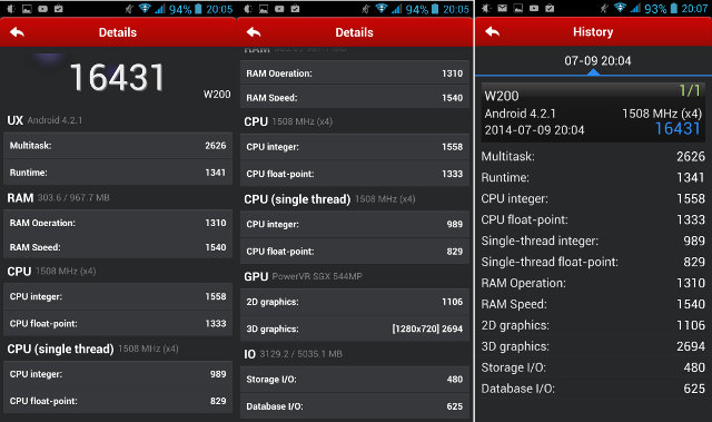 Antutu 5 Benchmark Results (Click for Original Size)