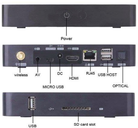 Freakbox_Connectors