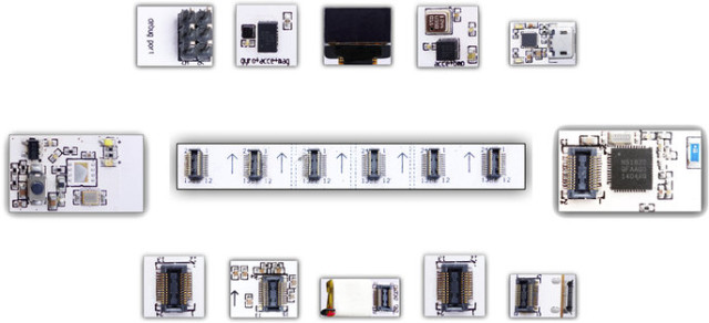 Atomwear_Modules