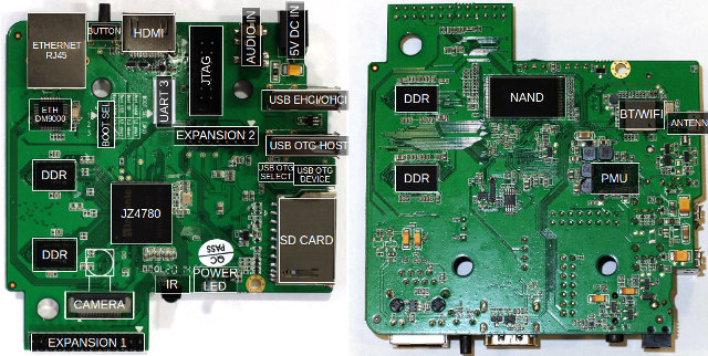 MIPS Creator CI20 Board Components' Description (Click to Enlarge)