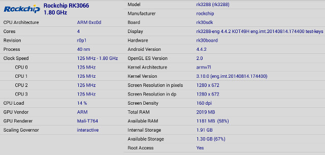 Rockchip_RK3288_CPU-Z