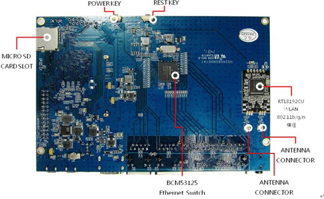 AllWinner_A20_Router_NAS