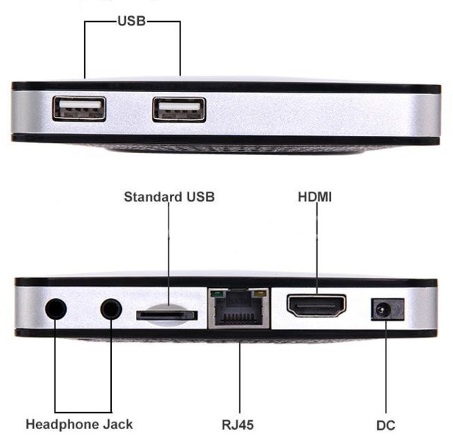 TV110-S805_Ports