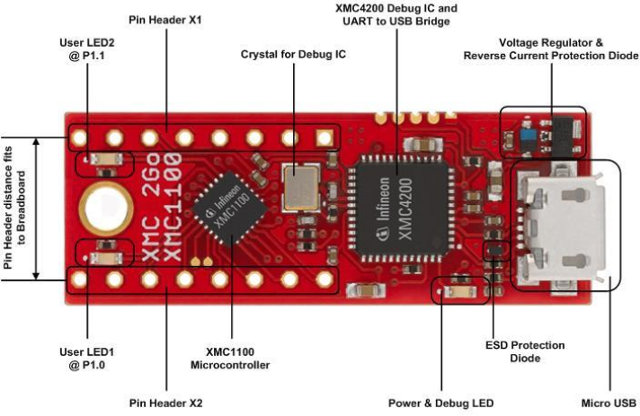 XMC1100_Development_Board