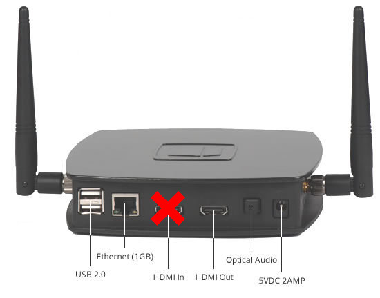 iControlHub Prototype