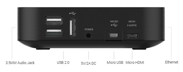 Imp_Computer_Ports