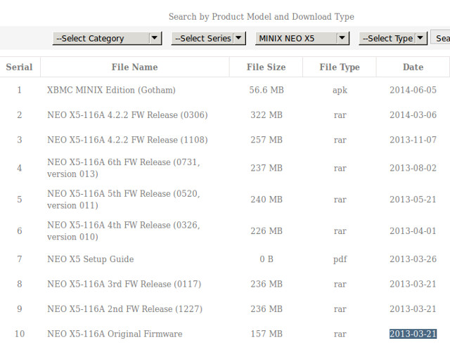 MINIX_NEO_X5_Firmware