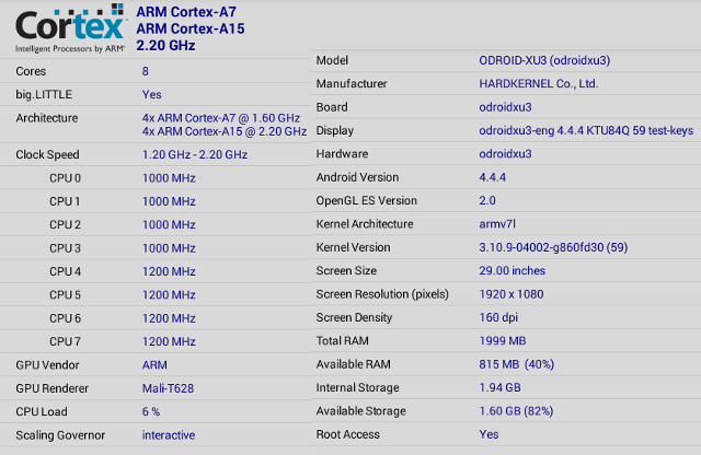 ODROID-XU3_Lite_CPU-Z