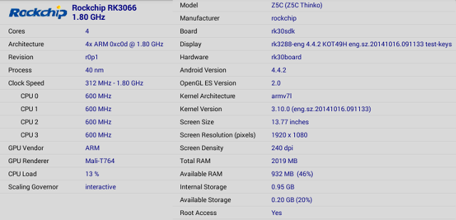 Z5C_Thinko_CPU-Z